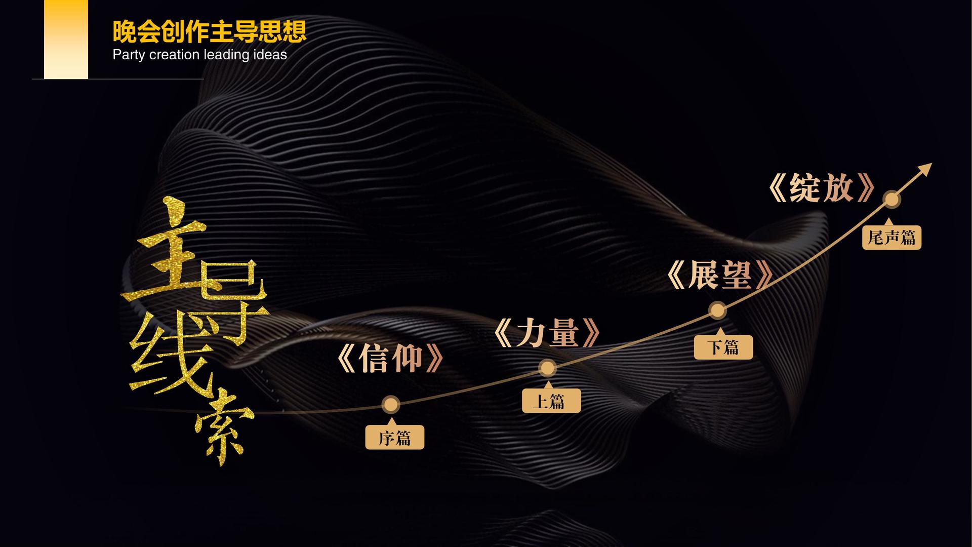 创想时代传媒影视制作